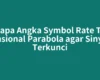 Berapa Angka Symbol Rate TVRI Nasional Parabola agar Sinyal Terkunci