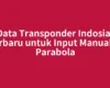 Data Transponder Indosiar Terbaru untuk Input Manual di Parabola