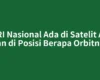 TVRI Nasional Ada di Satelit Apa dan di Posisi Berapa Orbitnya