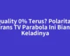 Quality 0% Terus? Polaritas Trans TV Parabola Ini Biang Keladinya